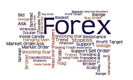 Forex Terimleri