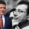İmamoğlu ve Ekonomi
